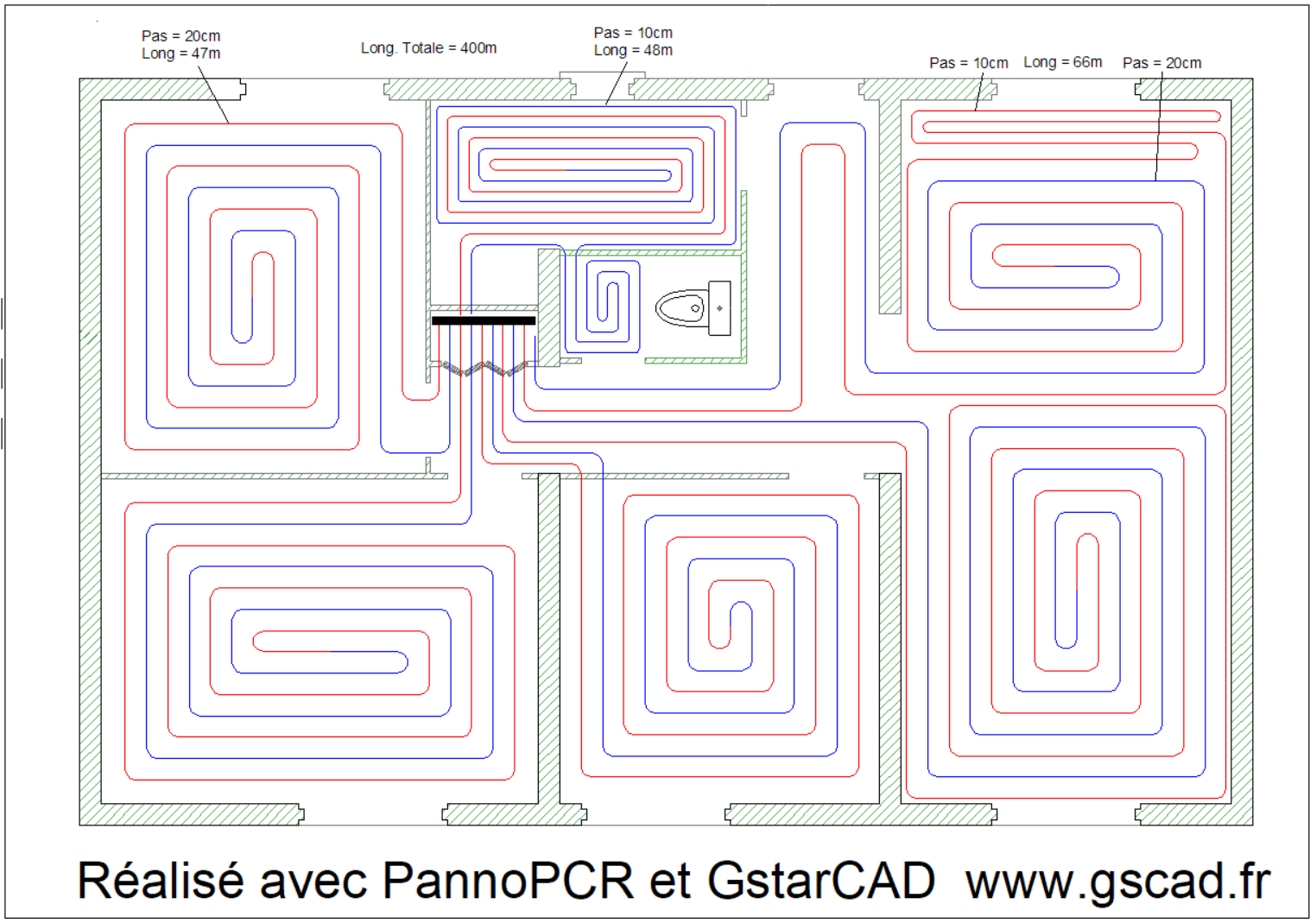 PannoPCR