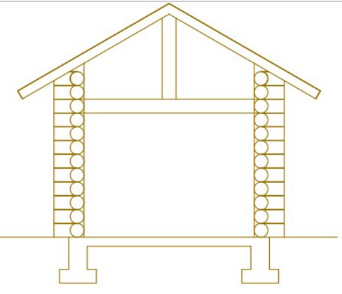 Dessin 2D de maison en rondins