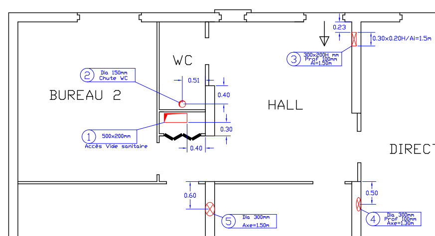 Exemple de plan de réservation