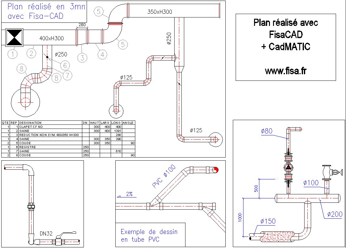 Gaine et canalisation